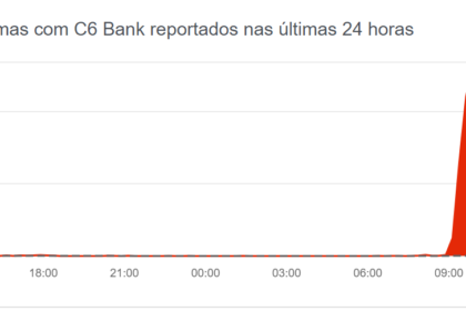 Banco do Brasil e C6 Bank enfrentam instabilidade no Pix